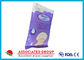 Medische Rinse Free Shampoo Cap For-Patiënten/het Zwangere Vrouwenhaar Schoonmaken
